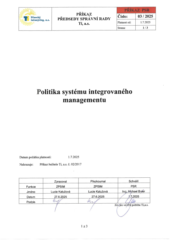 Politika SIM 2025